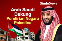 Arab Saudi Tegas Dukung Pendirian Negara Palestina