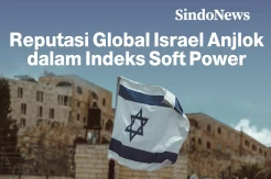Reputasi Global Israel Anjlok dalam Indeks Soft Power