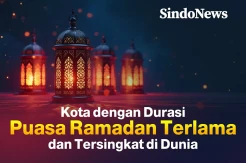 Kota dengan Durasi Puasa Ramadan Terlama dan Tersingkat di Dunia