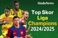 Persaingan Top Skor Liga Champions 2024/2025 Makin Sengit