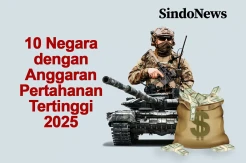 10 Negara dengan Anggaran Pertahanan Tertinggi pada 2025