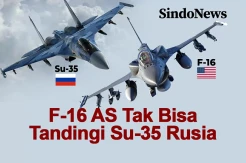 Ukraina Akui Jet tempur F-16 AS Tak Bisa Tandingi Su-35 Rusia