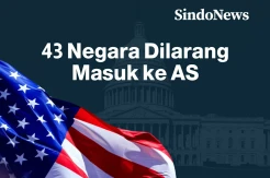 43 Negara yang akan Dilarang Masuk ke Amerika Serikat