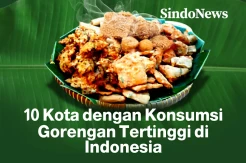 10 Kota dengan Konsumsi Gorengan Tertinggi di Indonesia