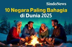 10 Negara Penduduknya Paling Bahagia di Dunia Tahun 2025