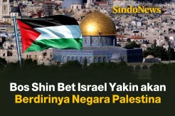 Bos Shin Bet Israel Yakin akan Berdirinya Negara Palestina