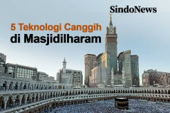 5 Teknologi Canggih Masjidilharam, Salah Satunya Robot Panduan