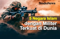 5 Negara Islam dengan Kekuatan Militer Terkuat di Dunia