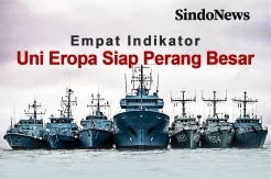 Empat Indikator Uni Eropa Bersiap untuk Perang Besar