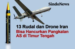 13 Rudal dan Drone Iran yang Bisa Hancurkan Pangkalan AS