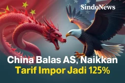 Balas Dendam ke AS, China Naikkan Tarif Impor Jadi 125%