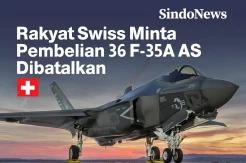Rakyat Swiss Minta Pembelian 36 Jet Tempur F-35 AS Dibatalkan