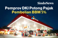 Pemprov DKI Jakarta Potong Pajak Pembelian BBM 5%