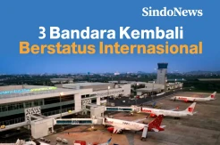 3 Bandara Ini Kembali Mendapatkan Status Internasional