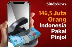 Januari 2025, Tercatat 146,5 Juta Orang Indonesia Memakai Pinjol