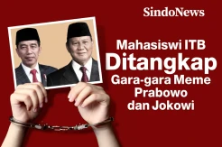 Mahasiswi ITB Ditangkap Gara-gara Meme Prabowo dan Jokowi