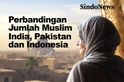 Perbandingan Jumlah Muslim antara India, Pakistan, dan Indonesia