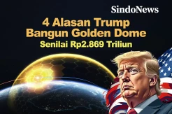 4 Alasan Trump Bangun Golden Dome Senilai Rp2.869 Triliun