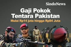 Gaji Pokok Tentara Pakistan, Sersan Rp14 Juta Per Bulan