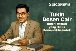 Teknis Penghitungan dan Pembayaran Tukin Dosen Kemendiktisaintek