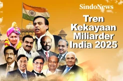 10 Miliarder India di 2025, Paling Tajir Berharta Rp1.497 Triliun