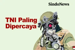 Kejaksaan, Institusi Penegak Hukum Paling Dipercaya Publik