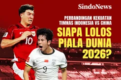 Perbandingan Kekuatan Timnas Indonesia vs Timnas China