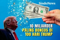 10 Miliarder Paling Boncos di 100 Hari Trump, Elon Musk Kehilangan Rp727 Triliun