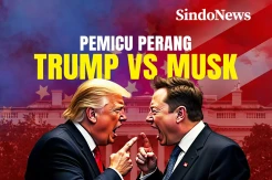 Donald Trump - Elon Musk Memanas, Perang Alien Vs Predator Dimulai?