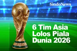 Daftar 6 Tim Asia yang Lolos Piala Dunia 2026