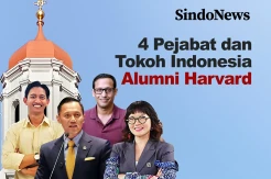 4 Pejabat dan Tokoh Indonesia Alumni Harvard University
