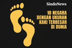 10 Negara dengan Ukuran Kaki Terbesar di Dunia, Jerman Juaranya