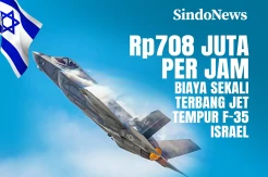 Rp708 Juta per Jam, Biaya Operasional F-35 Israel Sekali Terbang