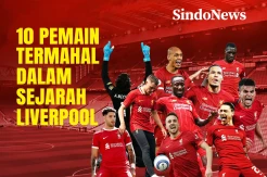10 Pemain Termahal dalam Sejarah Liverpool