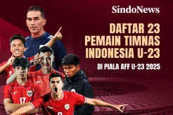 Daftar Pemain Timnas Indonesia U-23 di Piala AFF U-23 2025