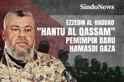 Ezzedin Al-Haddad, Pemimpin Baru Hamas Dijuluki Hantu Al Qassam