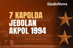 7 Kapolda Jebolan Akpol 1994, Ada Mantan Direktur KPK