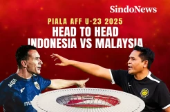 Head to Head Timnas Indonesia U-23 vs Malaysia U-23