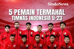 Daftar 5 Pemain Termahal Timnas Indonesia U-23