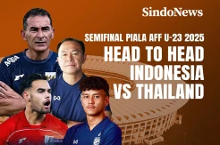Head to Head Indonesia vs Thailand Jelang Semifinal Piala AFF U-23 2025