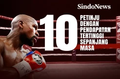 10 Petinju dengan Pendapatan Tertinggi Sepanjang Masa