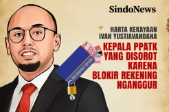 Harta Kekayaan Ivan Yustiavandana, Kepala PPATK yang Blokir Rekening Nganggur