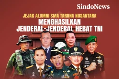 7 Jenderal TNI Alumni SMA Taruna Nusantara