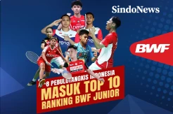 8 Pebulu Tangkis Indonesia Masuk Top 10 Ranking BWF Junior
