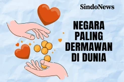 25 Negara Paling Dermawan, Indonesia Peringkat Berapa?