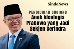 Pendidikan Sugiono, Anak Ideologis Prabowo yang Jadi Sekjen Gerindra