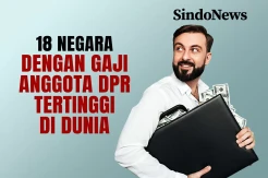 18 Negara dengan Gaji Anggota DPR Tertinggi di Dunia