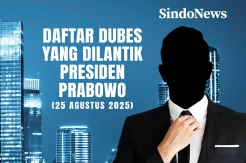 8 Dubes Baru Dilantik Presiden Prabowo Subianto