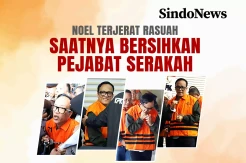 Noel Terjerat Rasuah, Saatnya Bersihkan Pejabat Serakah