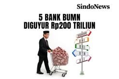5 Bank BUMN Diguyur Rp200 Triliun, Segini Rincian Porsinya